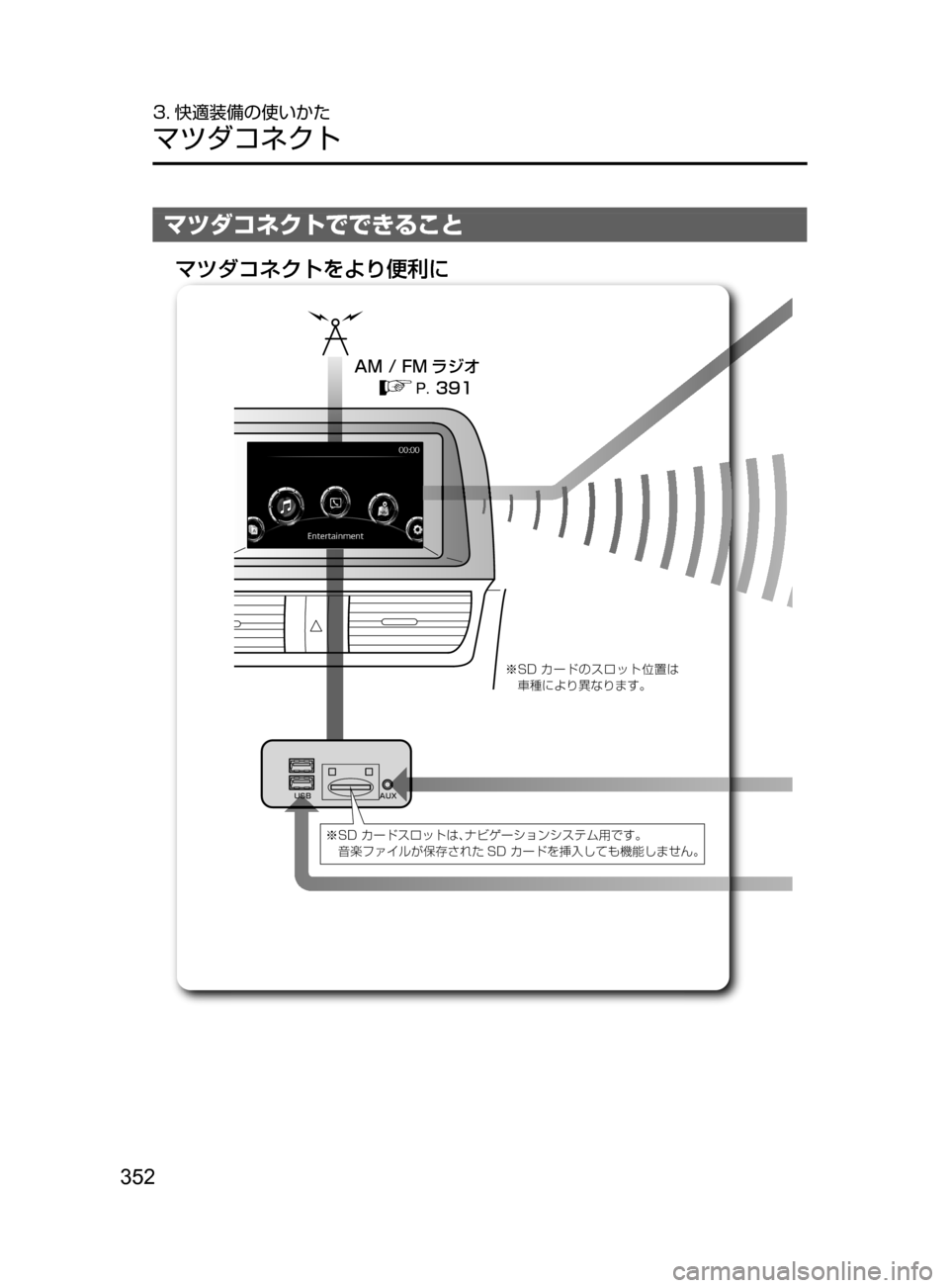 MAZDA MODEL ATENZA 2016  アテンザ｜取扱説明書 (in Japanese) 352
3. 快適装備の使いかた
マツダコネクト
マツダコネクトでできること
�"�.�����. 