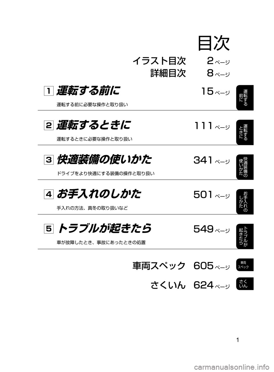 MAZDA MODEL ATENZA 2016  アテンザ｜取扱説明書 (in Japanese) 1
運転する
﻿﻿
前に
運転する
﻿﻿
ときに
快適装備の
使いかた
お手入れの
しかた
トラブルが
起きたら
車両
スペック
さく
いん
目次
	 イラスト�