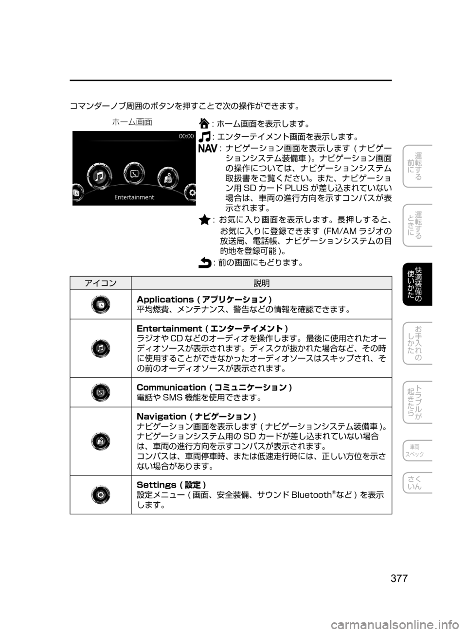 MAZDA MODEL ATENZA 2016  アテンザ｜取扱説明書 (in Japanese) 377
運転する
﻿﻿
前に
運転する
﻿﻿
ときに
快適装備の
使いかた
お手入れの
しかた
トラブルが
起きたら
車両
スペック
さく
いん
コマンダーノブ
