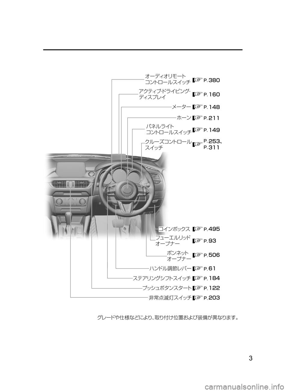 MAZDA MODEL ATENZA 2016  アテンザ｜取扱説明書 (in Japanese) 3
���
��� ���z ��� ���
��� ��� �� ��� ���
��� ��� ���
��
¬è”Å 7srt‘“z	“ 
ÇZ  S‘|
÷ 
‹UŸs “‡b{
ž«Â ŸÒ