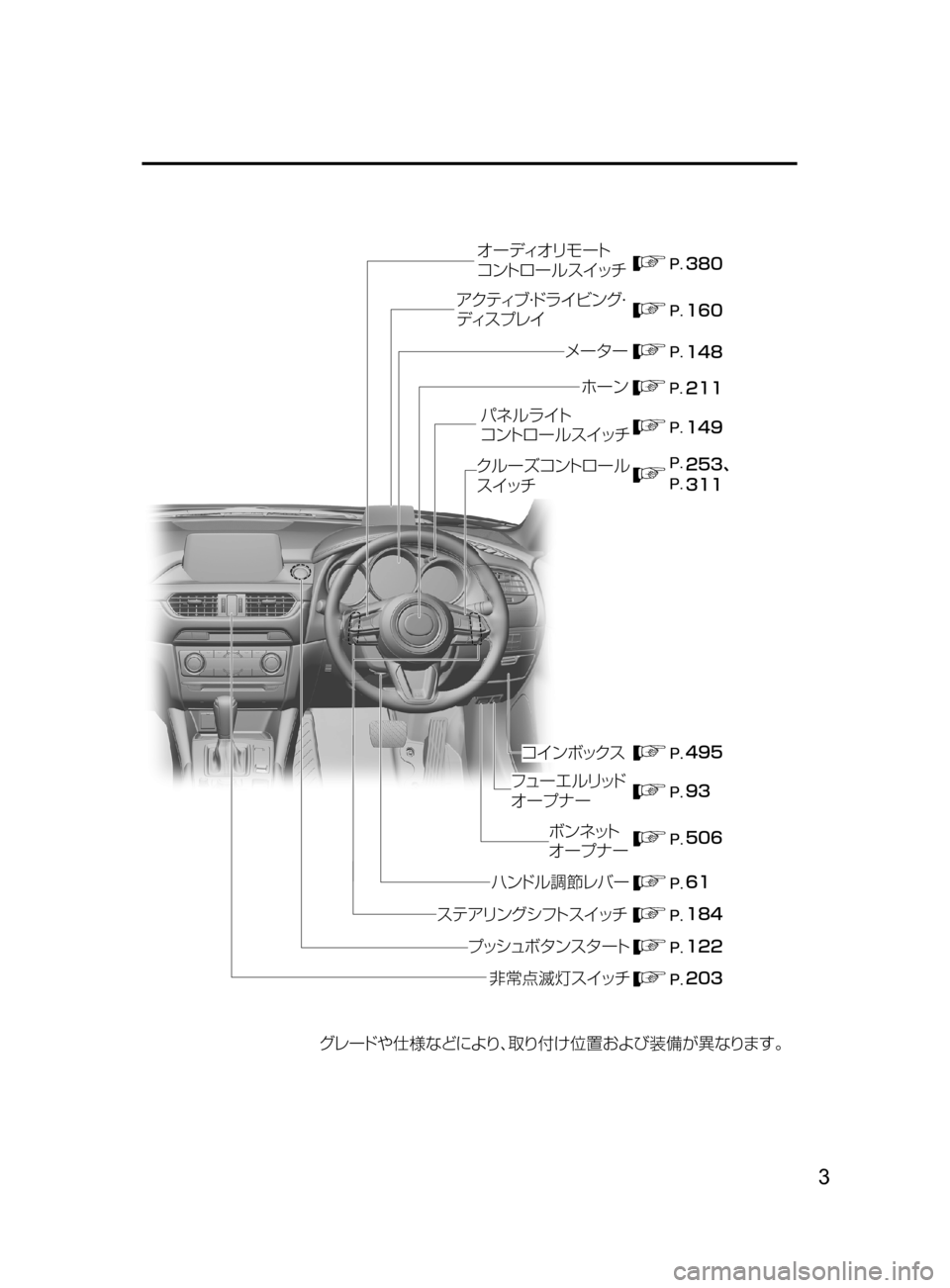 MAZDA MODEL ATENZA 2016  アテンザ｜取扱説明書 (in Japanese) 3
���
��� ���z ��� ���
��� ��� �� ��� ���
��� ��� ���
��
¬è”Å 7srt‘“z	“ 
ÇZ  S‘|
÷ 
‹UŸs “‡b{
ž«Â ŸÒ