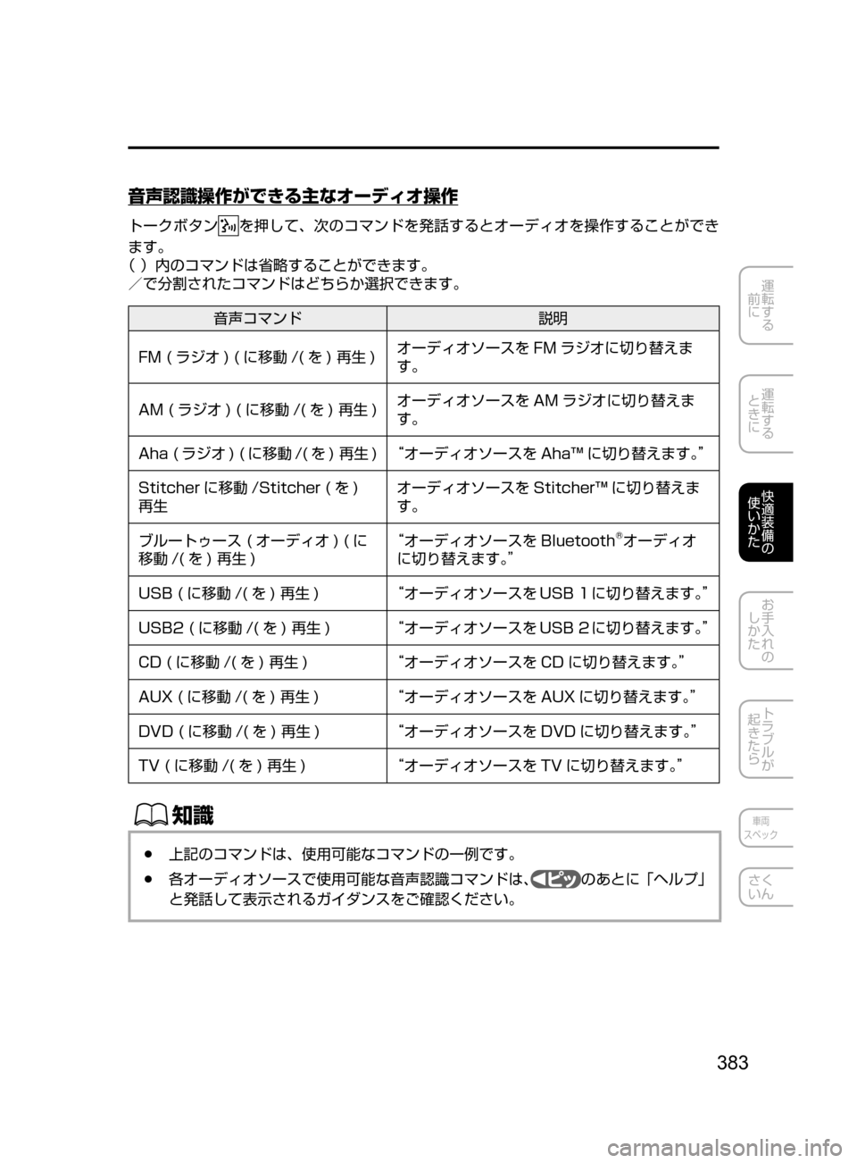 MAZDA MODEL ATENZA 2016  アテンザ｜取扱説明書 (in Japanese) 383
運転する
﻿﻿
前に
運転する
﻿﻿
ときに
快適装備の
使いかた
お手入れの
しかた
トラブルが
起きたら
車両
スペック
さく
いん
音声認識操作が