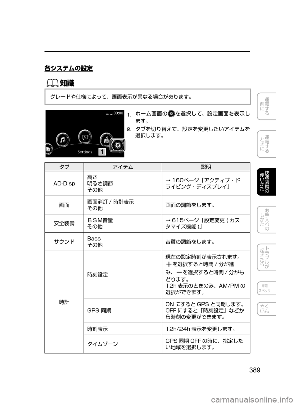 MAZDA MODEL ATENZA 2016  アテンザ｜取扱説明書 (in Japanese) 389
運転する
﻿﻿
前に
運転する
﻿﻿
ときに
快適装備の
使いかた
お手入れの
しかた
トラブルが
起きたら
車両
スペック
さく
いん
各システムの設