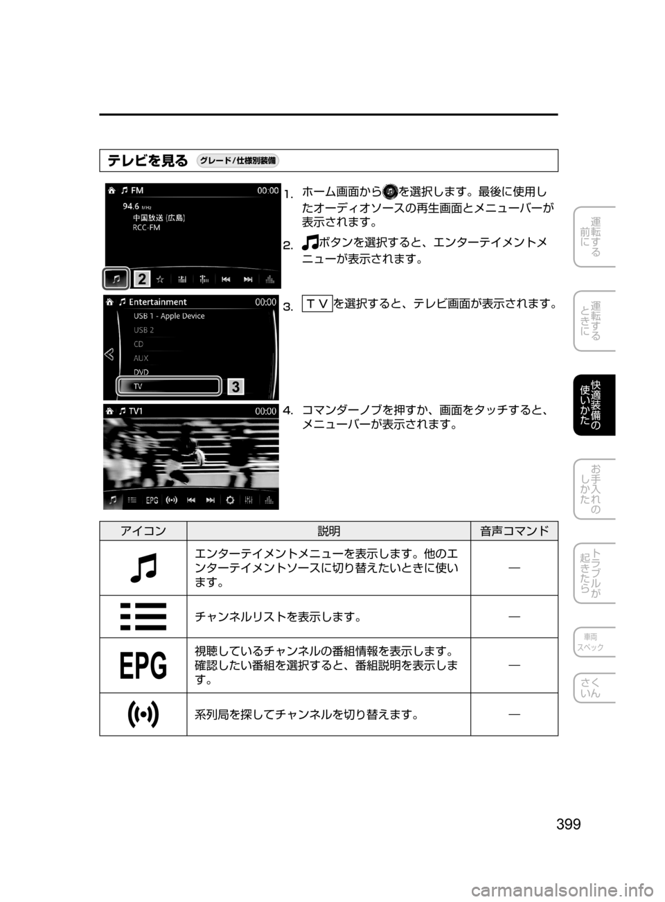 MAZDA MODEL ATENZA 2016  アテンザ｜取扱説明書 (in Japanese) 399
運転する
﻿﻿
前に
運転する
﻿﻿
ときに
快適装備の
使いかた
お手入れの
しかた
トラブルが
起きたら
車両
スペック
さく
いん
テレビを見る¬
