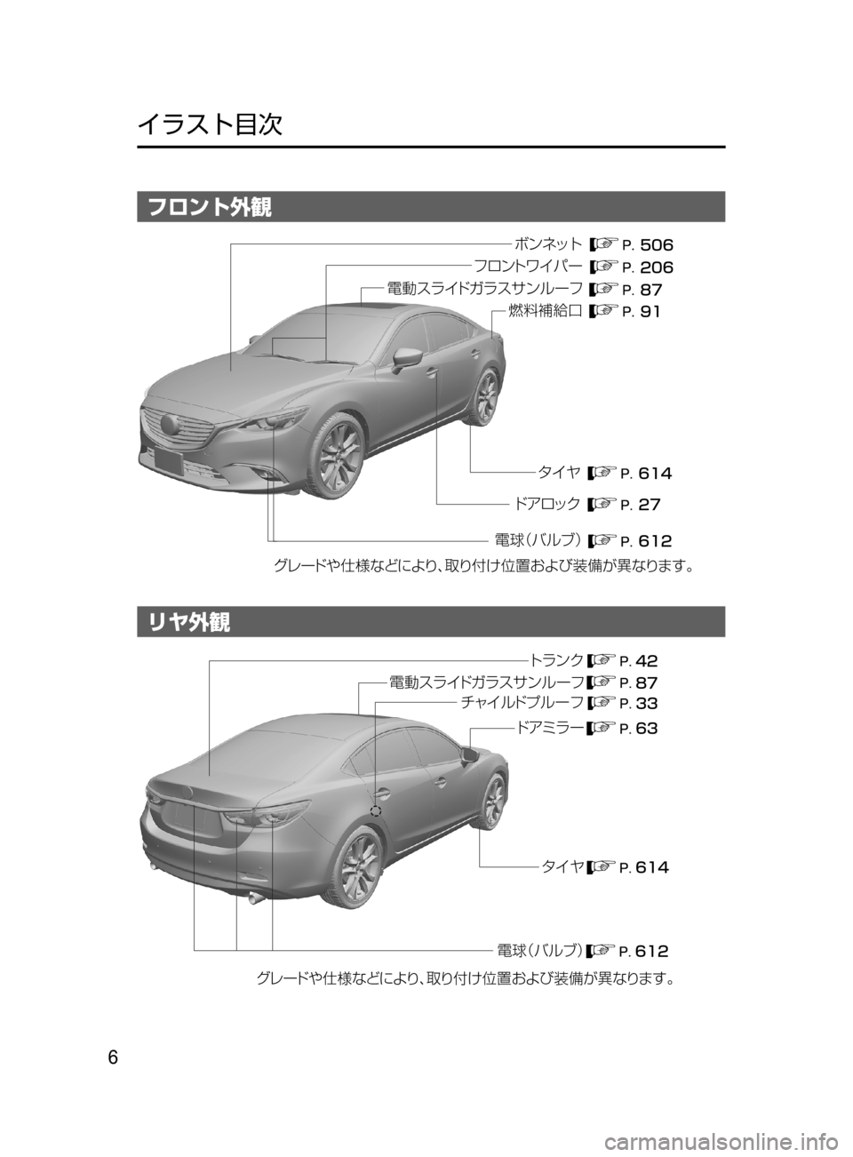 MAZDA MODEL ATENZA 2016  アテンザ｜取扱説明書 (in Japanese) 6
﻿﻿
イラスト目次
フロント外観
���
���
��
��
���
��
���
¬è ”Å 7srt‘“z	“ 
ÇZ  S‘|
÷ 
‹UŸs “‡b{
Øï É¿Ä
Ñé 