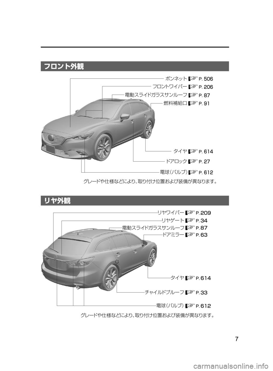 MAZDA MODEL ATENZA 2016  アテンザ｜取扱説明書 (in Japanese) 7
フロント外観
���
���
��
��
���
��
���
¬è”Å 7srt‘“z	“ 
ÇZ  S‘|
÷ 
‹UŸs “‡b{
Øï É¿Ä
Ñé ïÄë  Í ”
é�