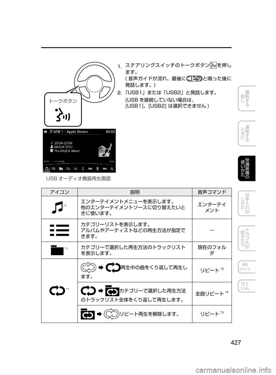 MAZDA MODEL ATENZA 2016  アテンザ｜取扱説明書 (in Japanese) 427
運転する
﻿﻿
前に
運転する
﻿﻿
ときに
快適装備の
使いかた
お手入れの
しかた
トラブルが
起きたら
車両
スペック
さく
いん
Ä”«Ø»ï
1