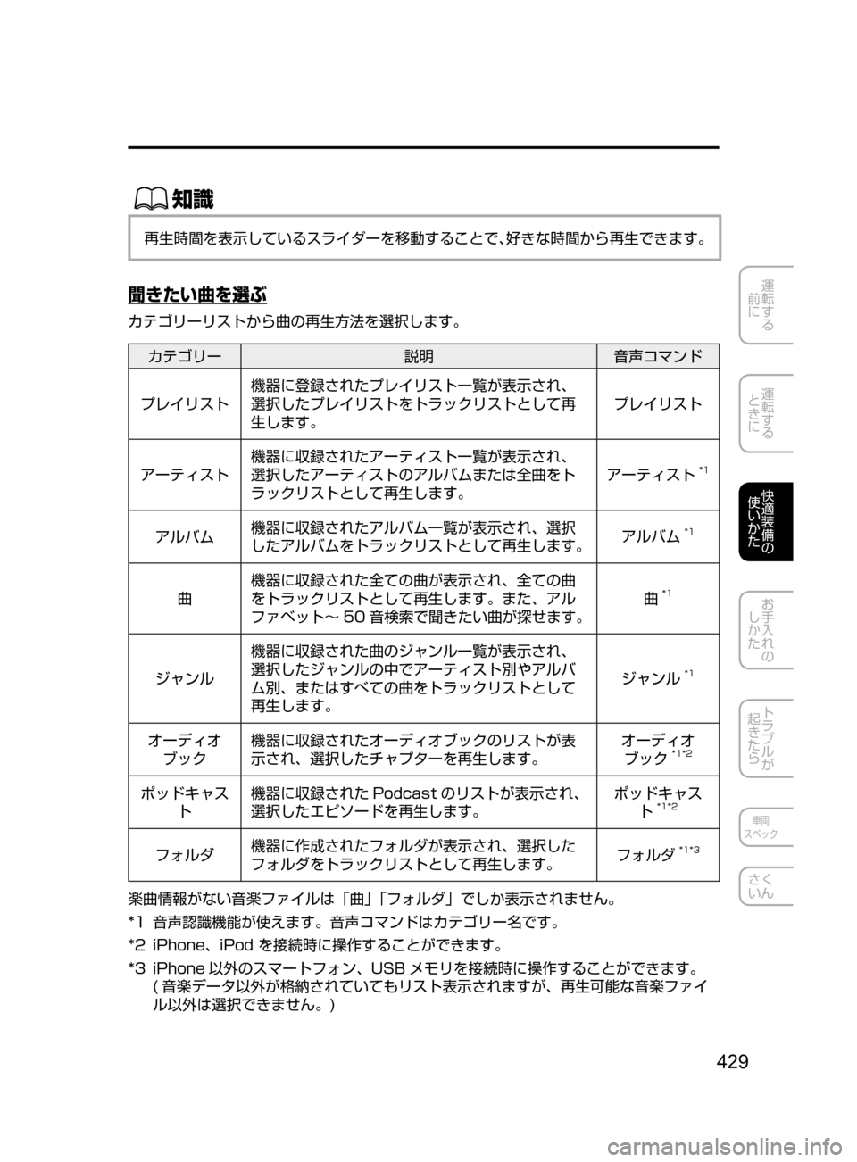MAZDA MODEL ATENZA 2016  アテンザ｜取扱説明書 (in Japanese) 429
運転する
﻿﻿
前に
運転する
﻿﻿
ときに
快適装備の
使いかた
お手入れの
しかた
トラブルが
起きたら
車両
スペック
さく
いん
ŒÝ
再生時間