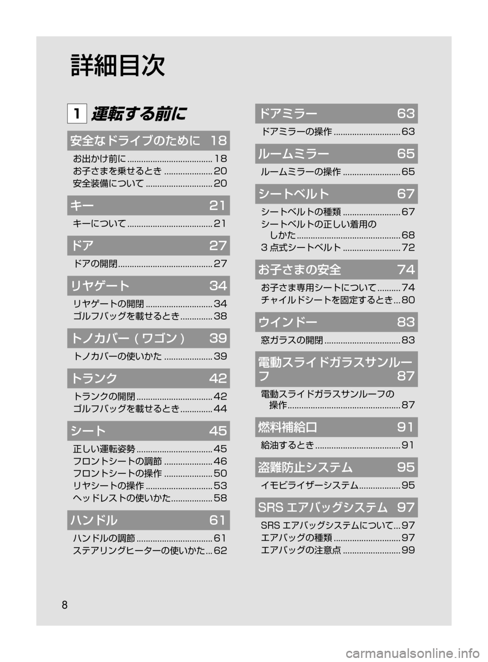 MAZDA MODEL ATENZA 2016  アテンザ｜取扱説明書 (in Japanese) 8
詳細目次
1 運転する前に
安全なドライブのために	 18
お出かけ前に﻿﻿..................................... 18
お子さまを乗せるとき ﻿﻿
.....................