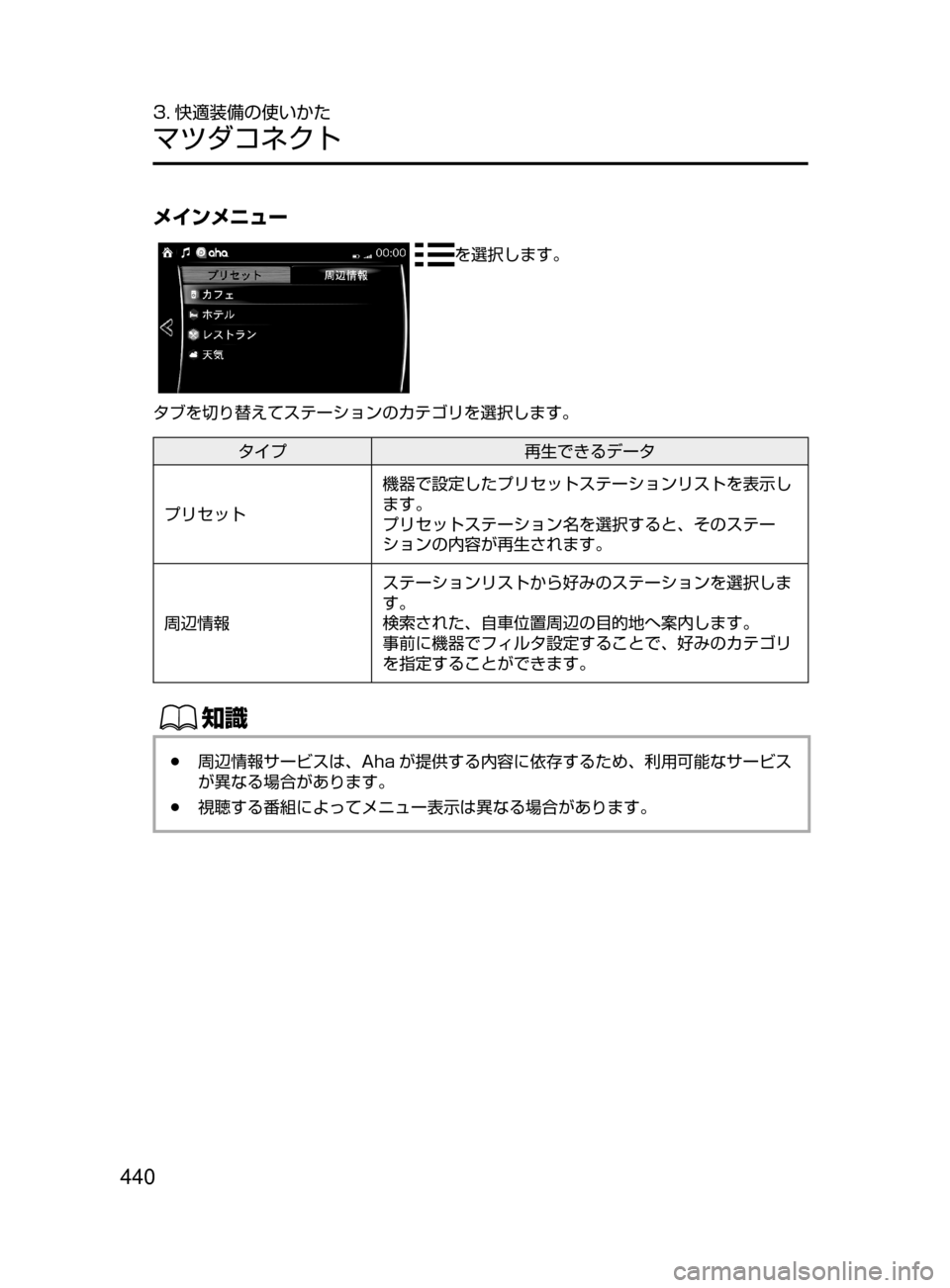 MAZDA MODEL ATENZA 2016  アテンザ｜取扱説明書 (in Japanese) 440
3. 快適装備の使いかた
マツダコネクト
メインメニュー
を選択します。
タブを切り替えてステーションのカテゴリを選択します。
タイプ 再生で
