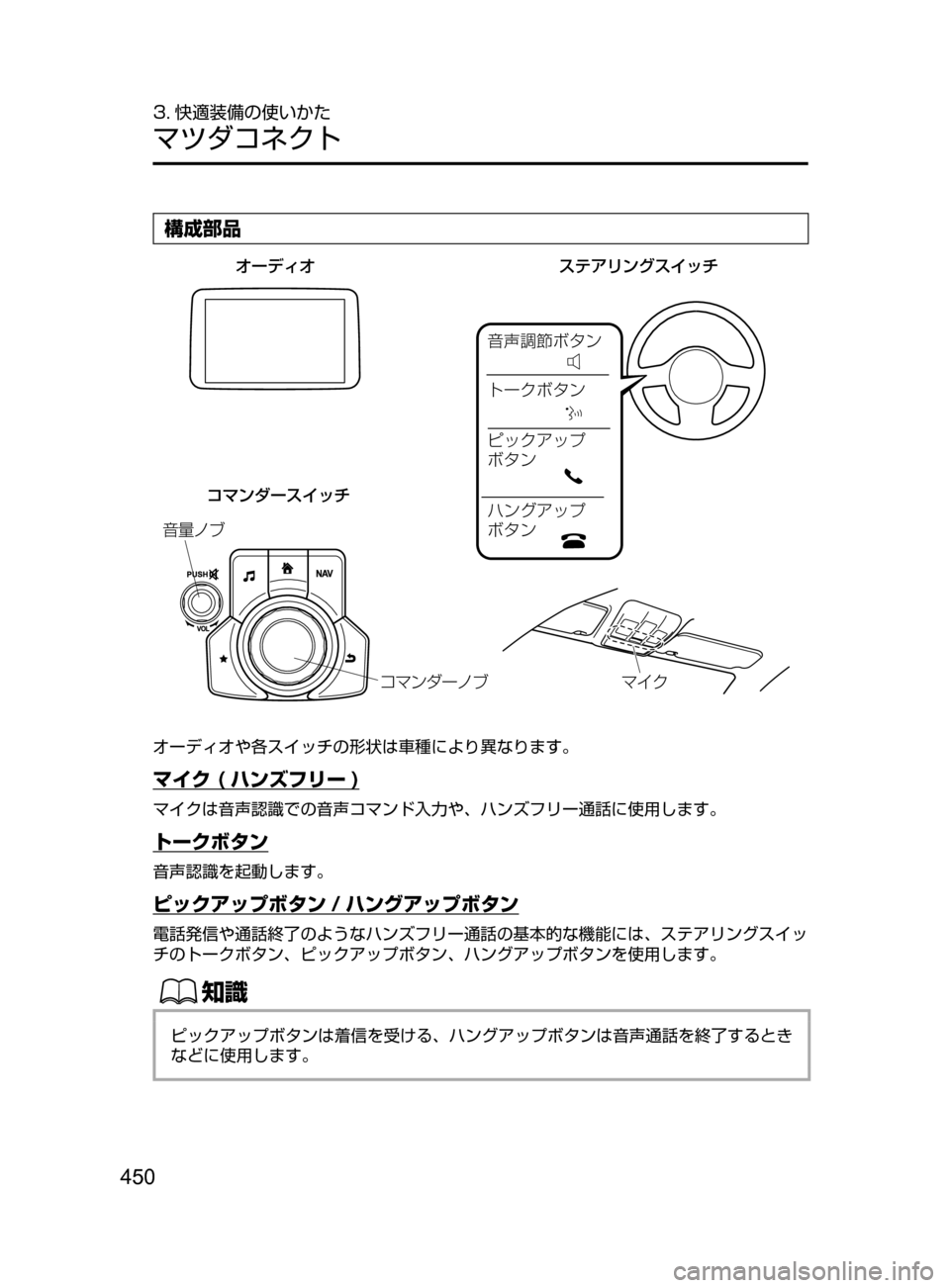 MAZDA MODEL ATENZA 2016  アテンザ｜取扱説明書 (in Japanese) 450
3. 快適装備の使いかた
マツダコネクト
構成部品
;
`Ð
…Ø»ï
Ä”«Ø»ï
Ð¿«ž¿Ó
Ø»ï
Ëï¬ž¿Ó
Ø»ï
¯Úï¼”ÊÒ Ú 