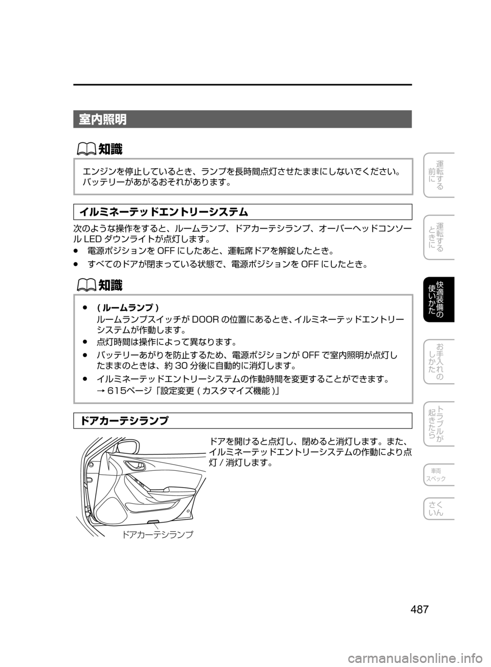 MAZDA MODEL ATENZA 2016  アテンザ｜取扱説明書 (in Japanese) 487
運転する
﻿﻿
前に
運転する
﻿﻿
ときに
快適装備の
使いかた
お手入れの
しかた
トラブルが
起きたら
車両
スペック
さく
いん
室内照明
ŒÝ
