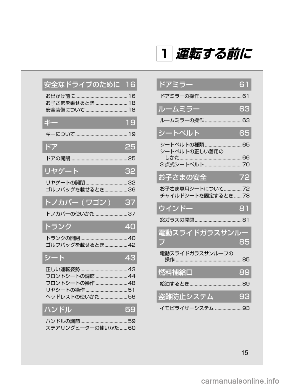 MAZDA MODEL ATENZA 2016  アテンザ｜取扱説明書 (in Japanese) 15
1 運転する前に
安全なドライブのために	 16
お出かけ前に﻿﻿......................................... 16
お子さまを乗せるとき ﻿﻿
......................... 18
