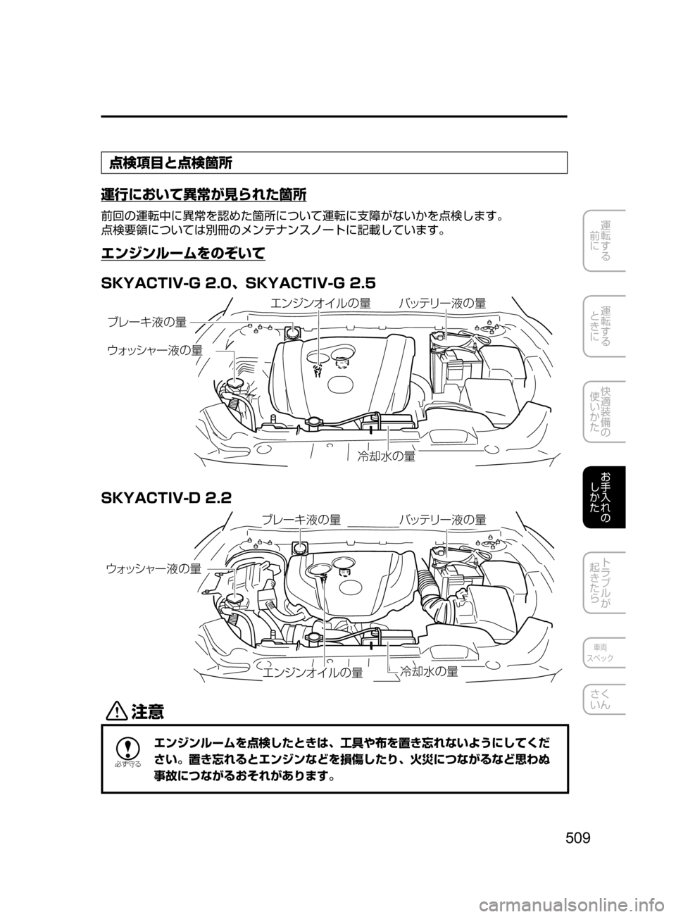 MAZDA MODEL ATENZA 2016  アテンザ｜取扱説明書 (in Japanese) 509
運転する
﻿﻿
前に
運転する
﻿﻿
ときに
快適装備の
使いかた
お手入れの
しかた
トラブルが
起きたら
車両
スペック
さく
いん
点検項目と点検