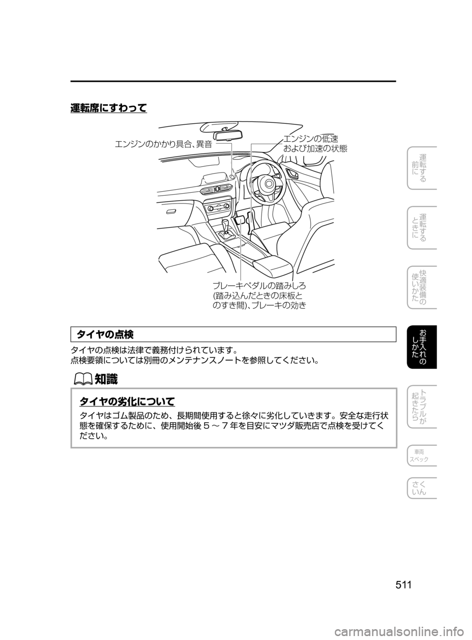 MAZDA MODEL ATENZA 2016  アテンザ｜取扱説明書 (in Japanese) 5 11
運転する
﻿﻿
前に
運転する
﻿﻿
ときに
快適装備の
使いかた
お手入れの
しかた
トラブルが
起きたら
車両
スペック
さく
いん
運転席にすわ