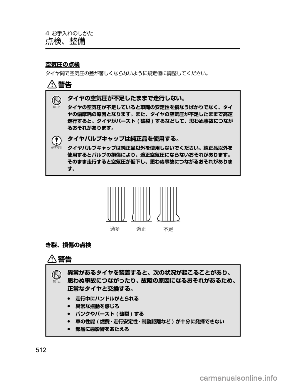 MAZDA MODEL ATENZA 2016  アテンザ｜取扱説明書 (in Japanese) 512
4. お手入れのしかた
点検､ 整備
空気圧の点検
タイヤ間で空気圧の差が著しくならないように規定値に調整してください。
/
Ð��­
タイヤの