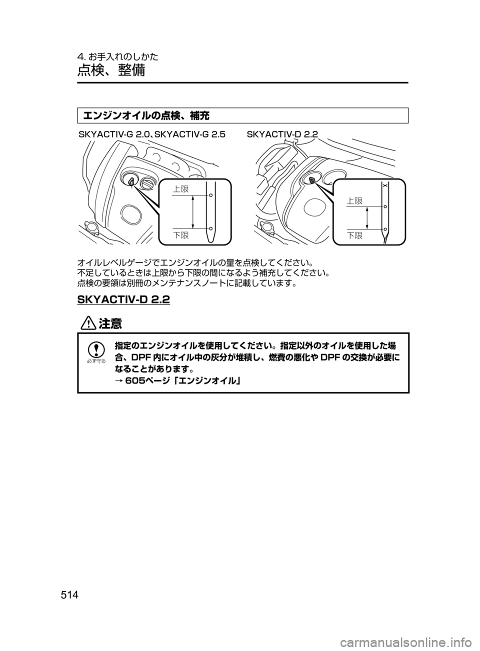 MAZDA MODEL ATENZA 2016  アテンザ｜取扱説明書 (in Japanese) 514
4. お手入れのしかた
点検､ 整備
エンジンオイルの点検､ 補充
�4�,�:�"�$�5�*�7��(����z�4�,�:�"�$�5�*�7��(���� �4�,�:�"�$�5�*�7��%����

4¢

4¢
4¢

4¢