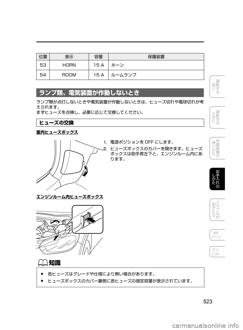 MAZDA MODEL ATENZA 2016 アテンザ|取扱説明書 (in Japanese) 523
運転する
前に
運転する
ときに
快適装備の
使いかた
お手入れの
しかた
トラブルが
起きたら
車両
スペック
さく
いん
位置 表示 容量 MAZDA MODEL ATENZA 2016 アテンザ|取扱説明書 (in Japanese) 523
運転する
前に
運転する
ときに
快適装備の
使いかた
お手入れの
しかた
トラブルが
起きたら
車両
スペック
さく
いん
位置 表示 容量