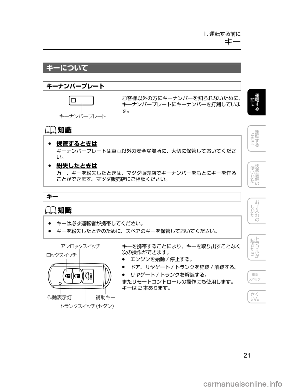 MAZDA MODEL ATENZA 2016  アテンザ｜取扱説明書 (in Japanese) 21
運転する
﻿﻿
前に
運転する
﻿﻿
ときに
快適装備の
使いかた
お手入れの
しかた
トラブルが
起きたら
車両
スペック
さく
いん
1. 運転する前に
