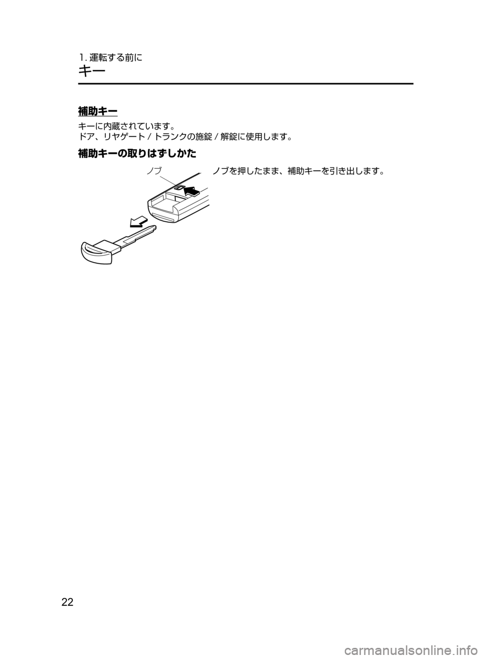 MAZDA MODEL ATENZA 2016  アテンザ｜取扱説明書 (in Japanese) 22
1. 運転する前に
キー
補助キー
キーに内蔵されています。
ドア､ リヤゲート / トランクの施錠 / 解錠に使用します。
補助キーの取りはずしかた
