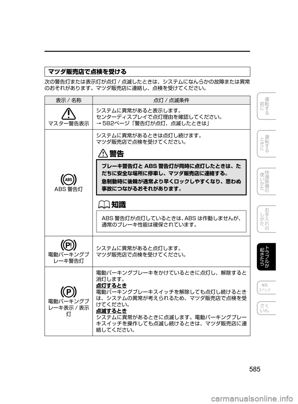 MAZDA MODEL ATENZA 2016  アテンザ｜取扱説明書 (in Japanese) 585
運転する
﻿﻿
前に
運転する
﻿﻿
ときに
快適装備の
使いかた
お手入れの
しかた
トラブルが
起きたら
車両
スペック
さく
いん
マツダ販売店で