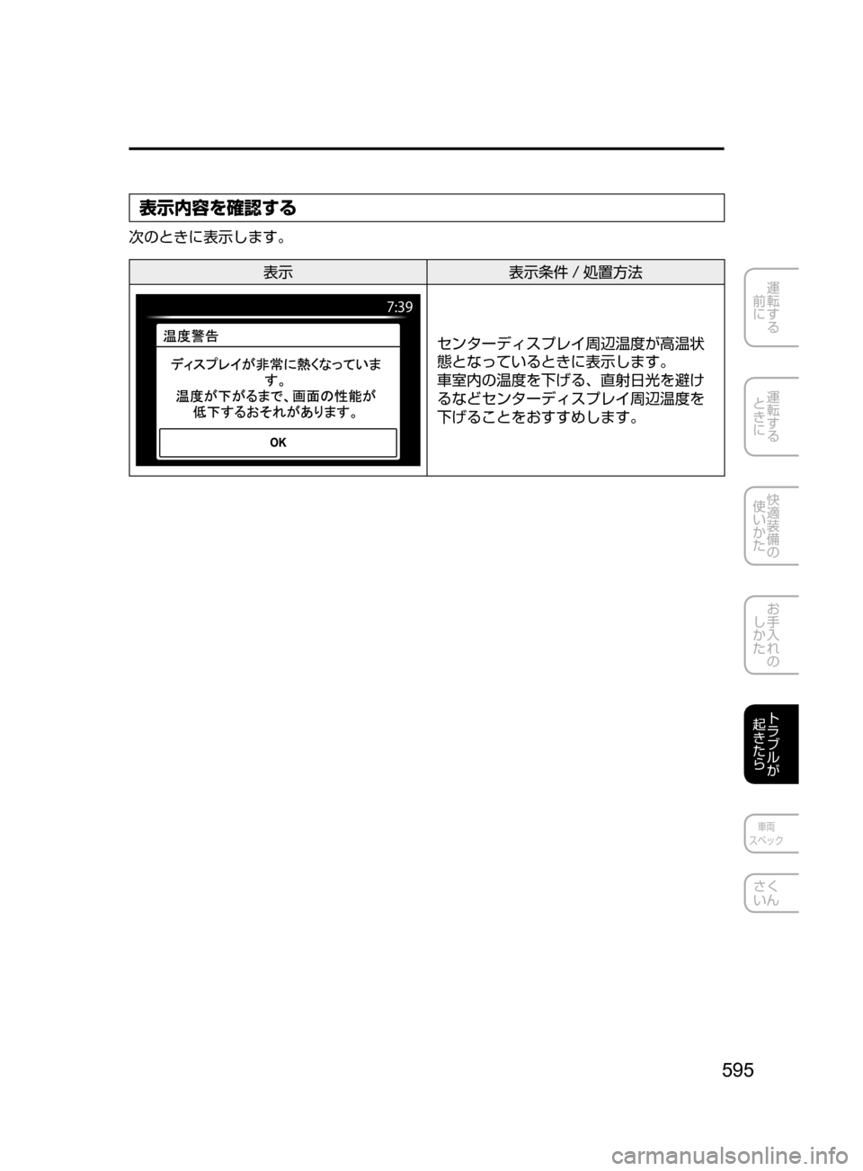 MAZDA MODEL ATENZA 2016  アテンザ｜取扱説明書 (in Japanese) 595
運転する
﻿﻿
前に
運転する
﻿﻿
ときに
快適装備の
使いかた
お手入れの
しかた
トラブルが
起きたら
車両
スペック
さく
いん
表示内容を確認