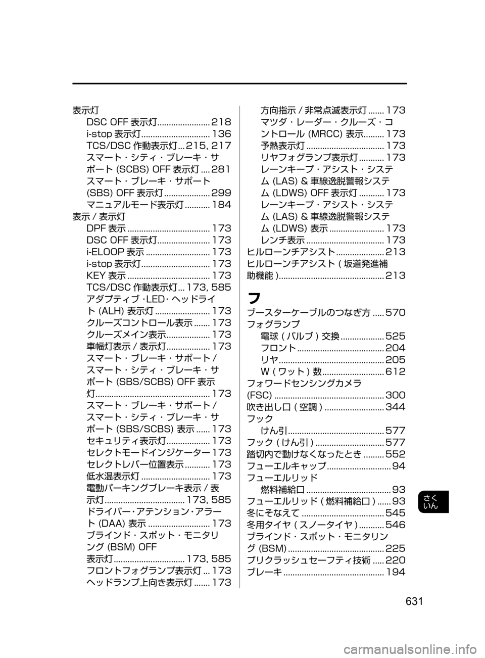 MAZDA MODEL ATENZA 2016  アテンザ｜取扱説明書 (in Japanese) 631
さく
いん
表示灯DSC ﻿﻿ OFF 表示灯 ﻿﻿
....................... 218
i-stop

表示灯 ﻿﻿
.............................. 136
TCS/DSC

作動表示灯 ﻿﻿
... 215,
 ﻿﻿ 217
