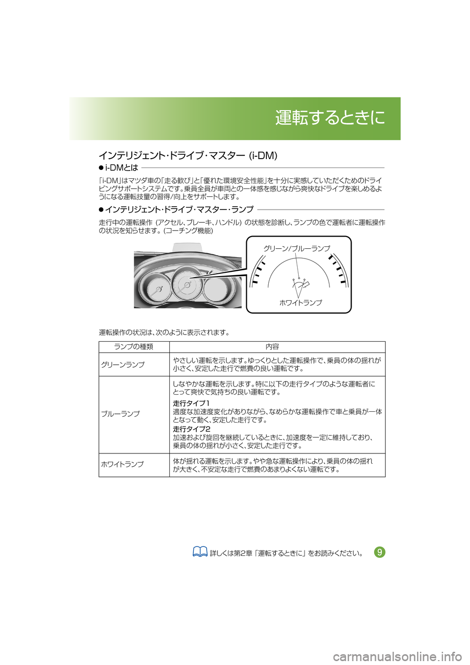 MAZDA MODEL ATENZA 2016  アテンザ｜取扱説明書 (in Japanese) ¬æ”ï�Òç”åïÓ×ë  ÄåïÓ
H�J��%�.Ix