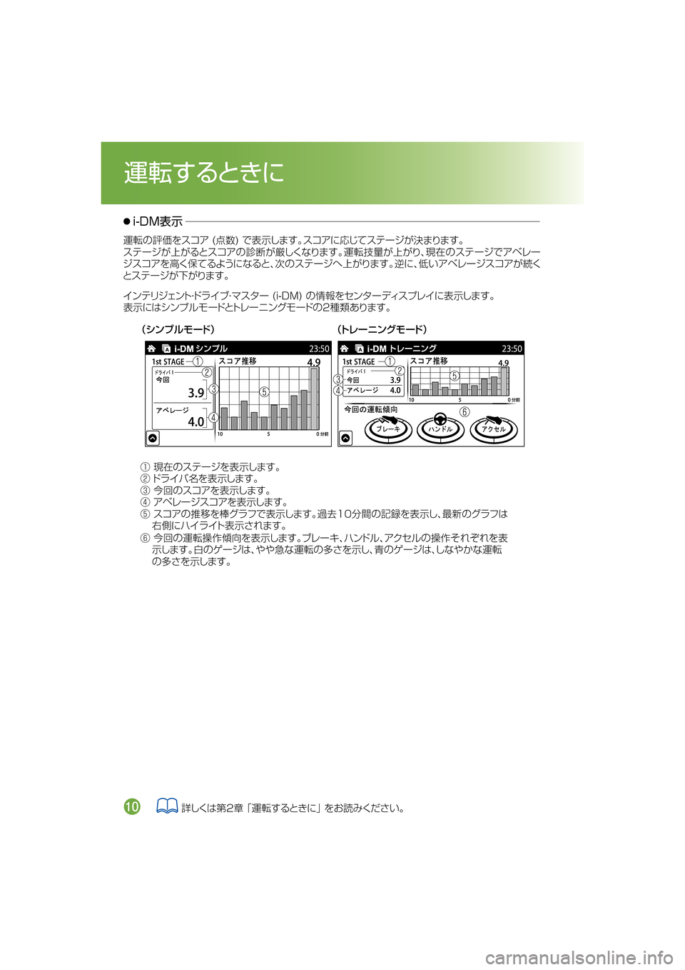 MAZDA MODEL ATENZA 2016  アテンザ｜取扱説明書 (in Japanese) ¢³ïÓçÞ”Å£¢Äè”Çï¬Þ”Å£
