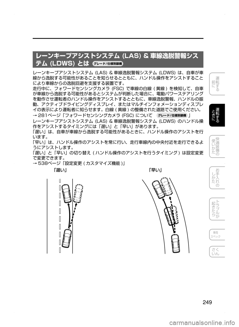MAZDA MODEL ATENZA 2015  アテンザ｜取扱説明書 (in Japanese) 249
運転する
﻿﻿
前に
運転する
﻿﻿
ときに
快適装備の
使いかた
お手入れの
しかた
トラブルが
起きたら
車両
スペック
さく
いん
レーンキープア