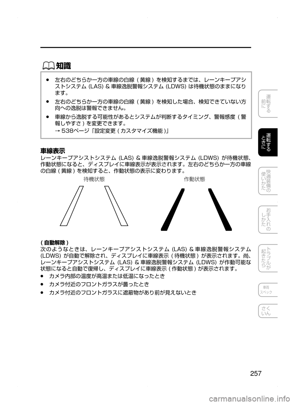 MAZDA MODEL ATENZA 2015  アテンザ｜取扱説明書 (in Japanese) 257
運転する
﻿﻿
前に
運転する
﻿﻿
ときに
快適装備の
使いかた
お手入れの
しかた
トラブルが
起きたら
車両
スペック
さく
いん
ŒÝ
﻿﻿●左