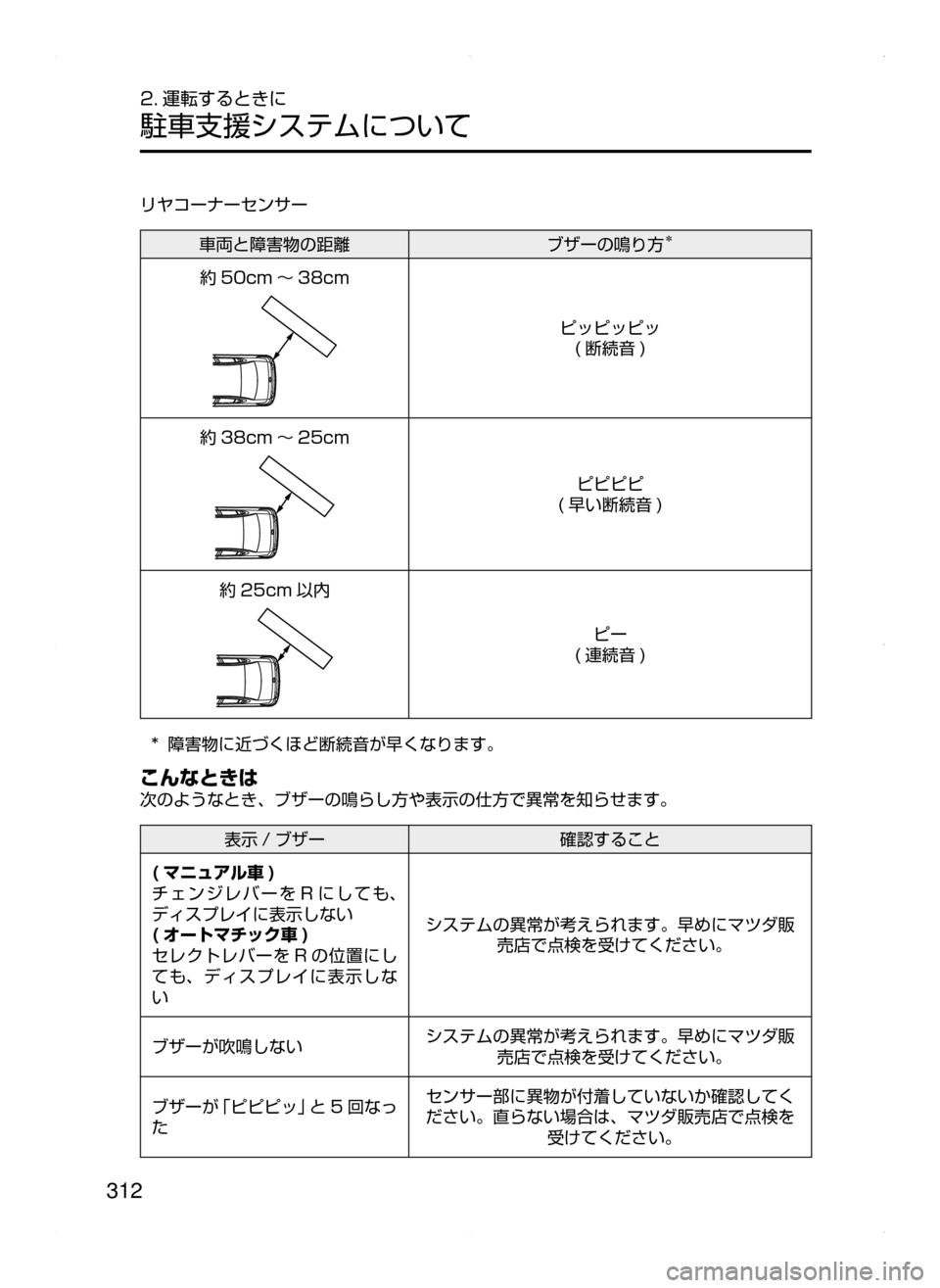 MAZDA MODEL ATENZA 2015  アテンザ｜取扱説明書 (in Japanese) 312
2. 運転するときに
駐車支援システムについて
リヤコーナーセンサー
車両と障害物の距離ブザーの鳴り方＊
約 50cm ～ 38cm
ピッピッピッ
( 断続音 )
