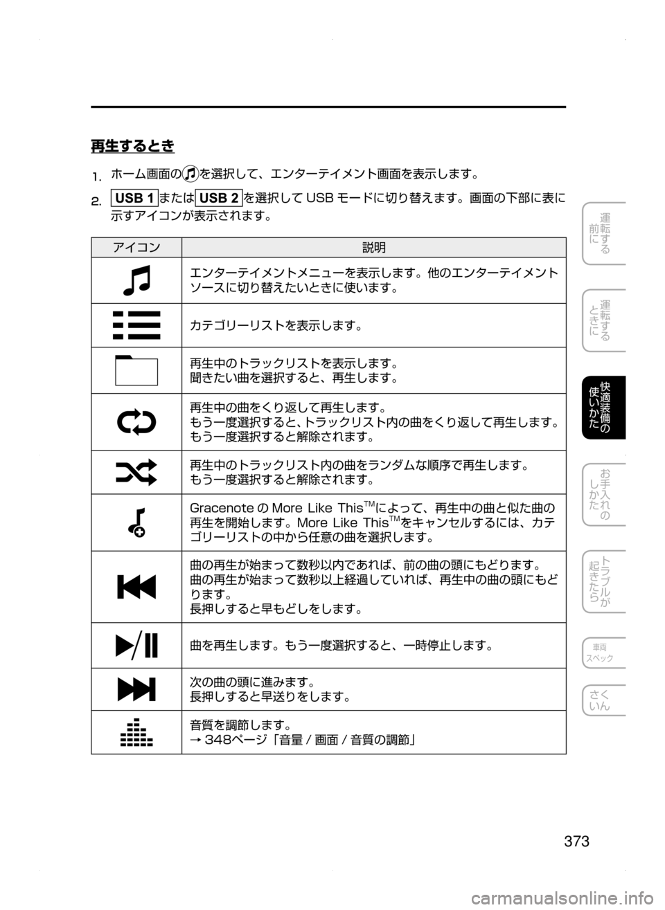 MAZDA MODEL ATENZA 2015  アテンザ｜取扱説明書 (in Japanese) 373
運転する
﻿﻿
前に
運転する
﻿﻿
ときに
快適装備の
使いかた
お手入れの
しかた
トラブルが
起きたら
車両
スペック
さく
いん
再生するとき
1.