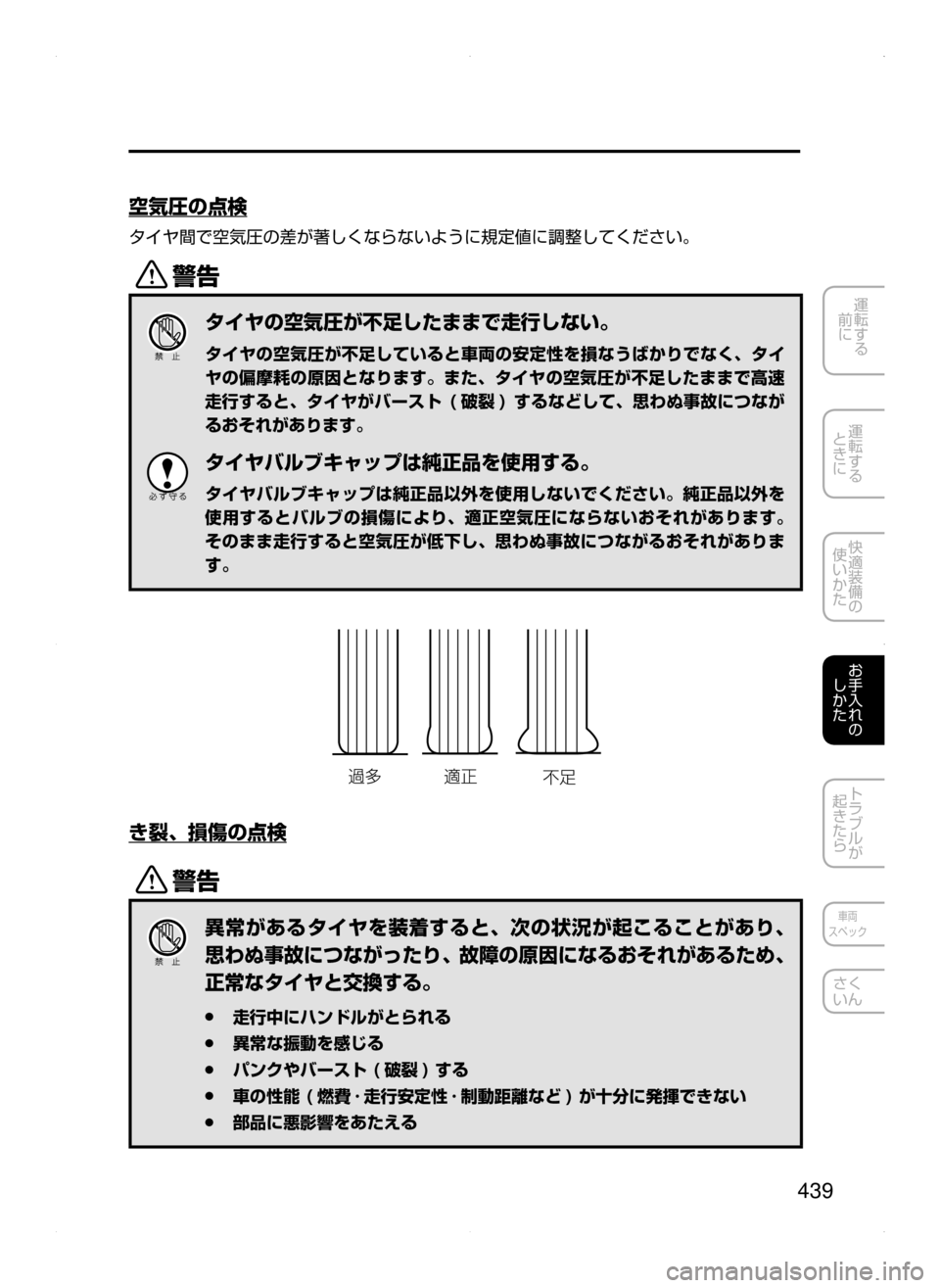 MAZDA MODEL ATENZA 2015  アテンザ｜取扱説明書 (in Japanese) 439
運転する
﻿﻿
前に
運転する
﻿﻿
ときに
快適装備の
使いかた
お手入れの
しかた
トラブルが
起きたら
車両
スペック
さく
いん
空気圧の点検
