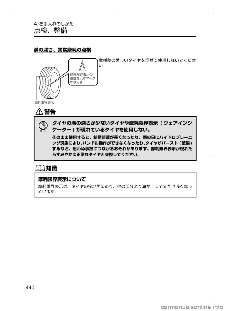MAZDA MODEL ATENZA 2015  アテンザ｜取扱説明書 (in Japanese) 440
4. お手入れのしかた
点検､ 整備
溝の深さ､ 異常摩耗の点検
Žãv„
¯Ôw
”›ÔbÚ”«
w« pb
Žãv„
¯Ô
摩耗差の著しいタイヤを混