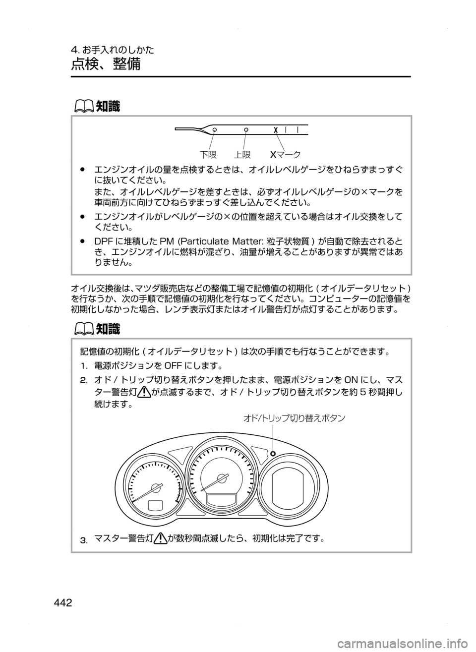 MAZDA MODEL ATENZA 2015  アテンザ｜取扱説明書 (in Japanese) 442
4. お手入れのしかた
点検､ 整備
ŒÝ
�9Ú” «
	Ív
<v
﻿﻿●エンジンオイルの量を点検するときは､ オイルレベルゲージをひねらずまっすぐ
