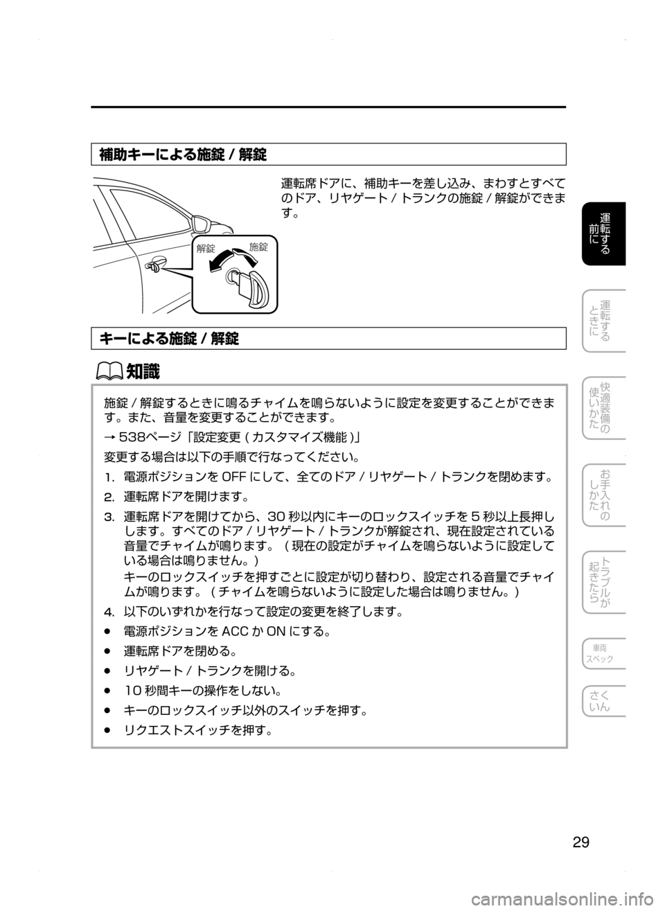 MAZDA MODEL ATENZA 2015  アテンザ｜取扱説明書 (in Japanese) 29
運転する
﻿﻿
前に
運転する
﻿﻿
ときに
快適装備の
使いかた
お手入れの
しかた
トラブルが
起きたら
車両
スペック
さく
いん
補助キーによる