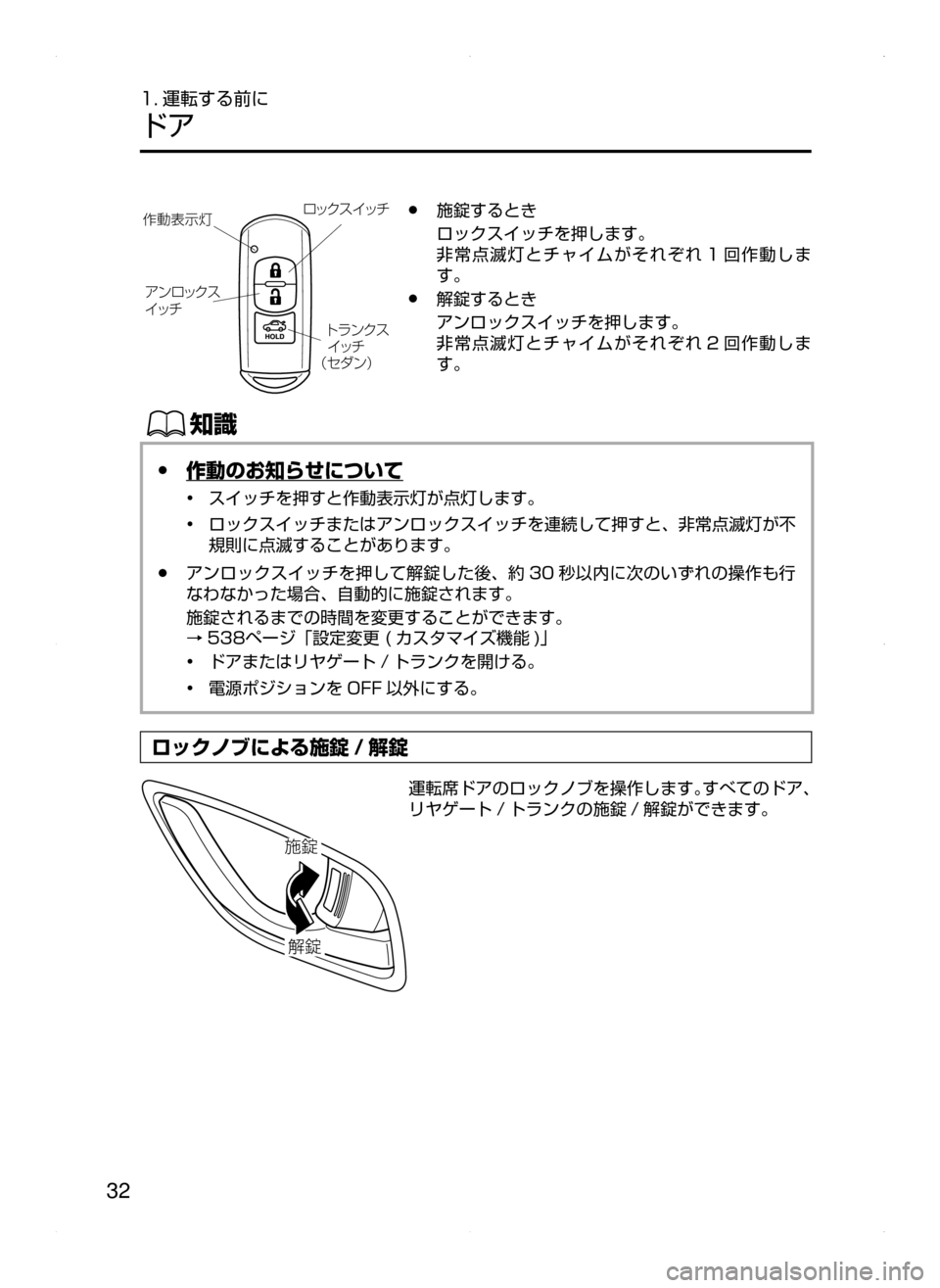 MAZDA MODEL ATENZA 2015  アテンザ｜取扱説明書 (in Japanese) 32
1. 運転する前に
ドア
é¿«µ  ¿½
žïé ¿«µ
 ¿ ½
Äåï«µ
 ¿ ½
¢· ¼ï £
^ˆ
¯Ôn﻿﻿●施錠するとき
ロックスイッチを押