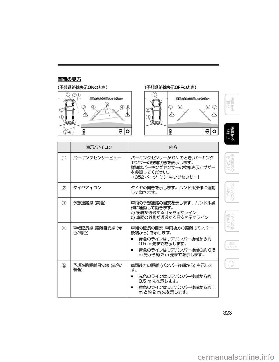 MAZDA MODEL AXELA 2018  取扱説明書 (アクセラ) (in Japanese) h