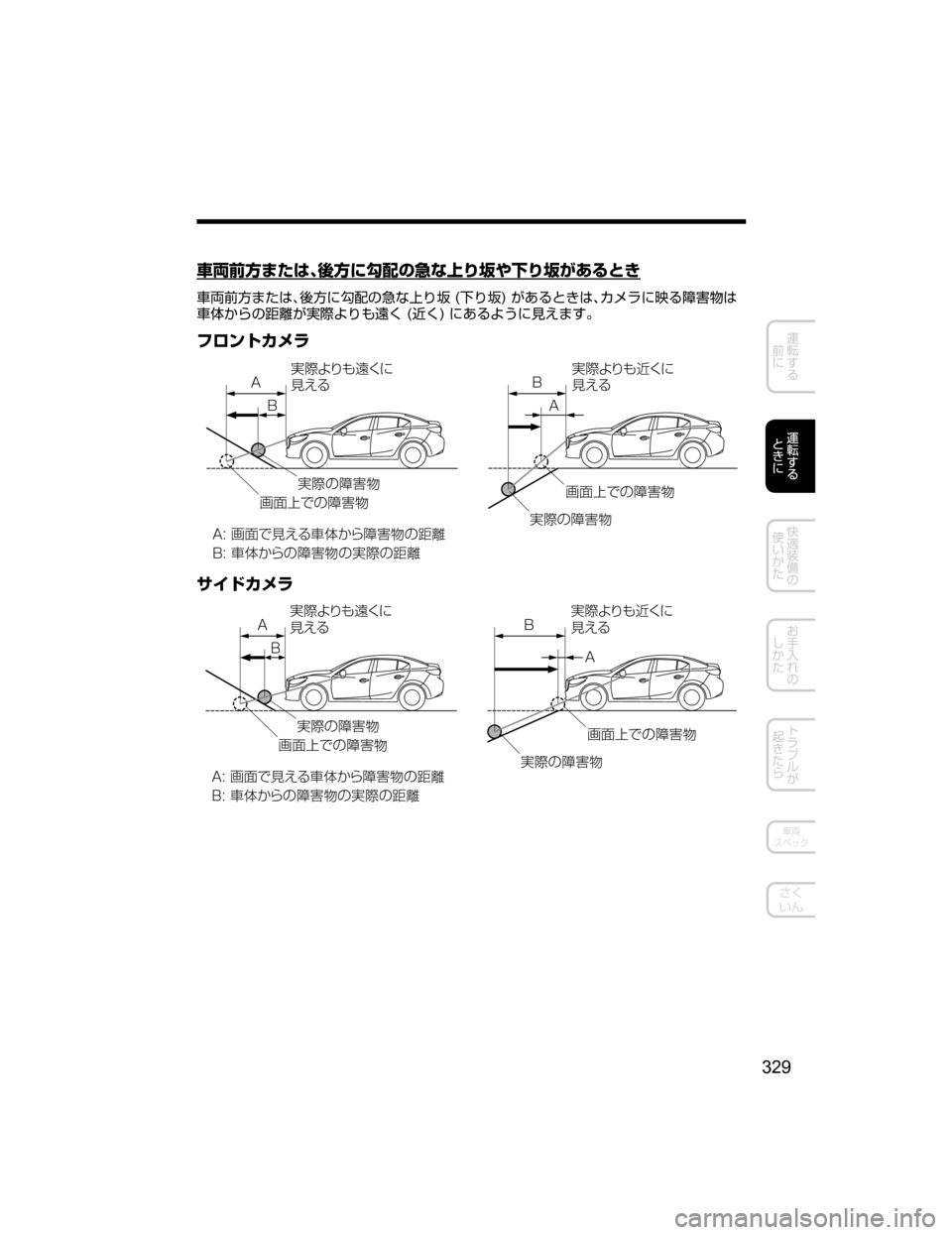 MAZDA MODEL AXELA 2018  取扱説明書 (アクセラ) (in Japanese) 	