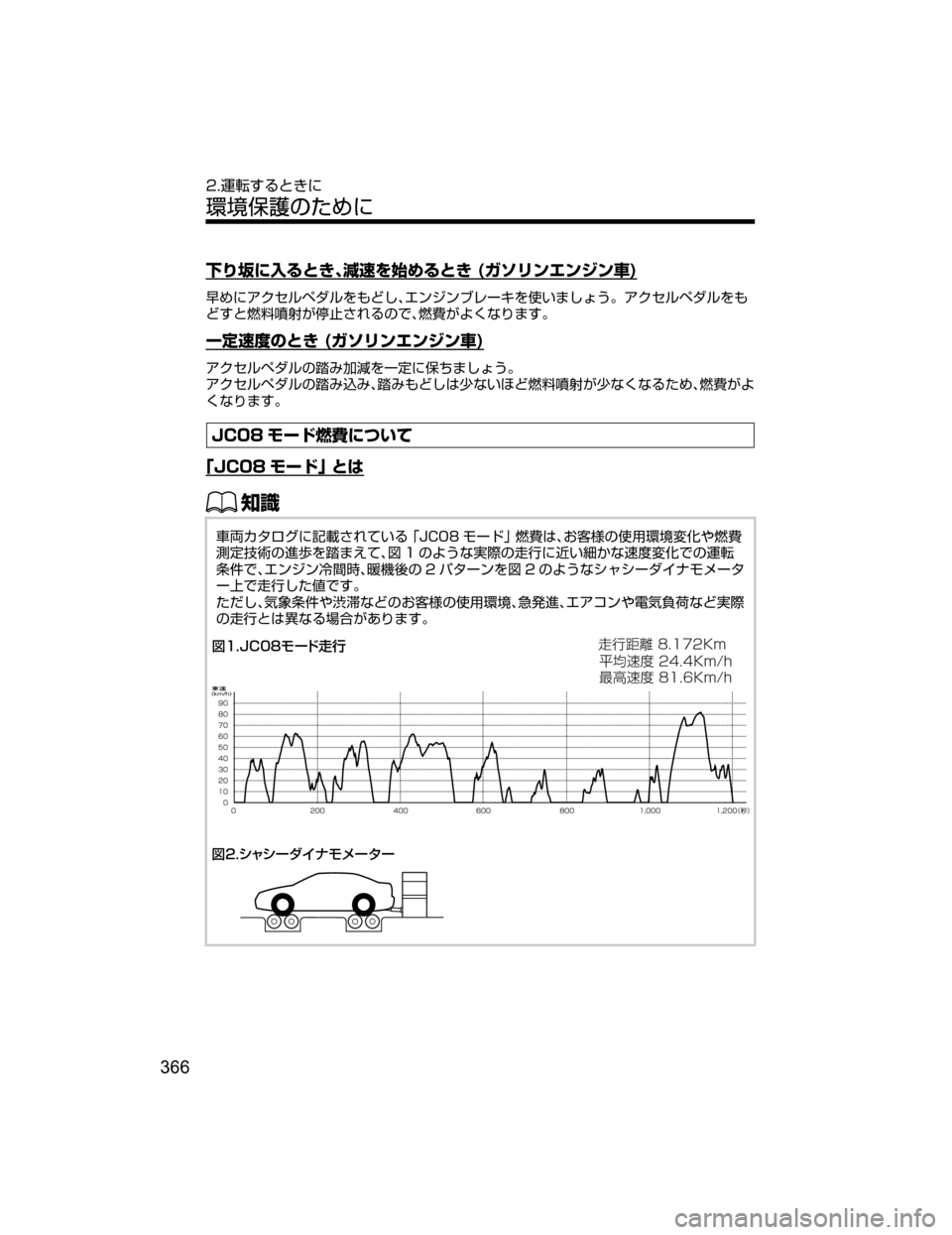 MAZDA MODEL AXELA 2018  取扱説明書 (アクセラ) (in Japanese) <