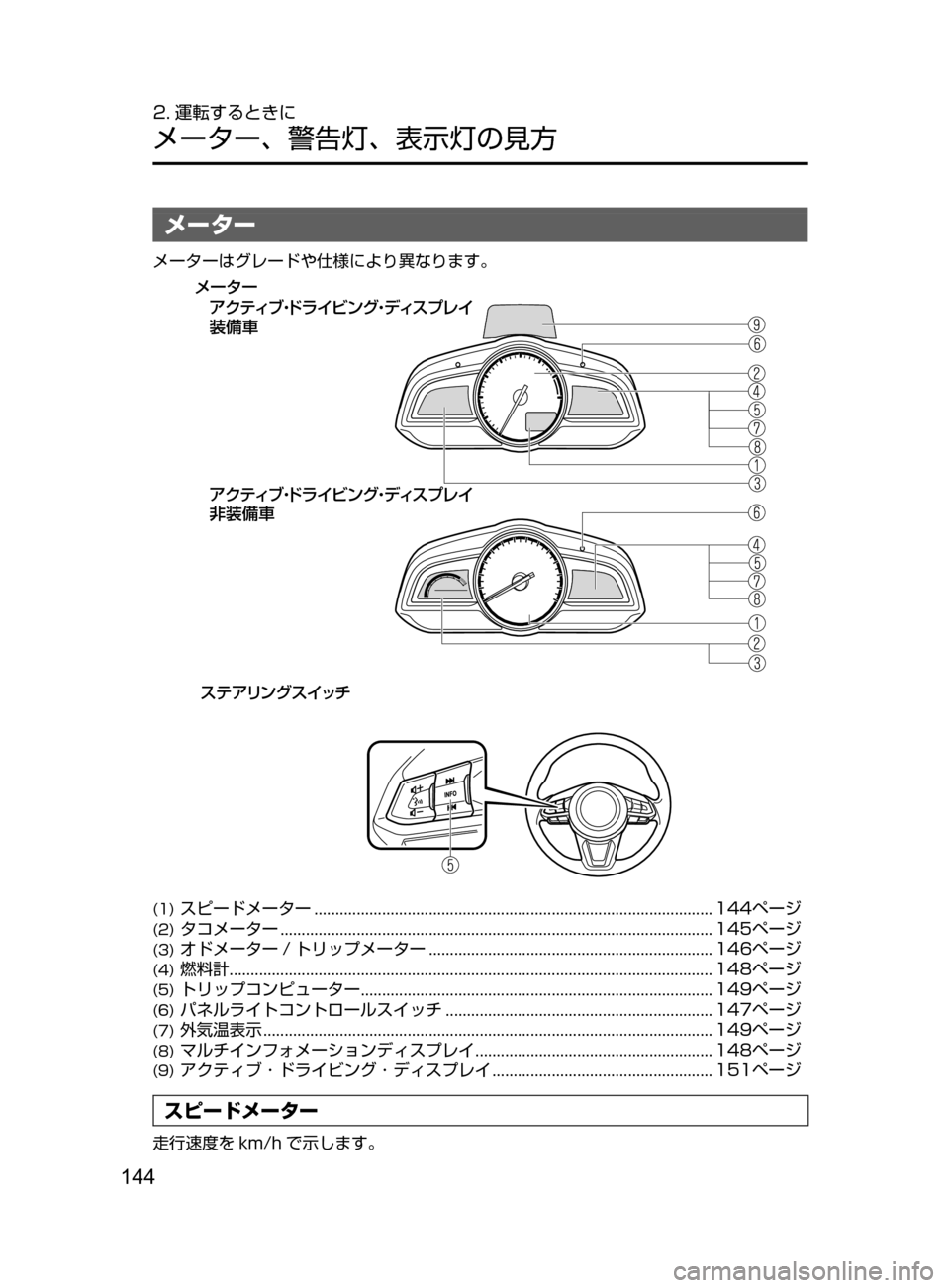 Mazda Model Axela 17 アクセラ 取扱説明書 In Japanese 692 Pages Page 190 141 運転する 前に 運転する