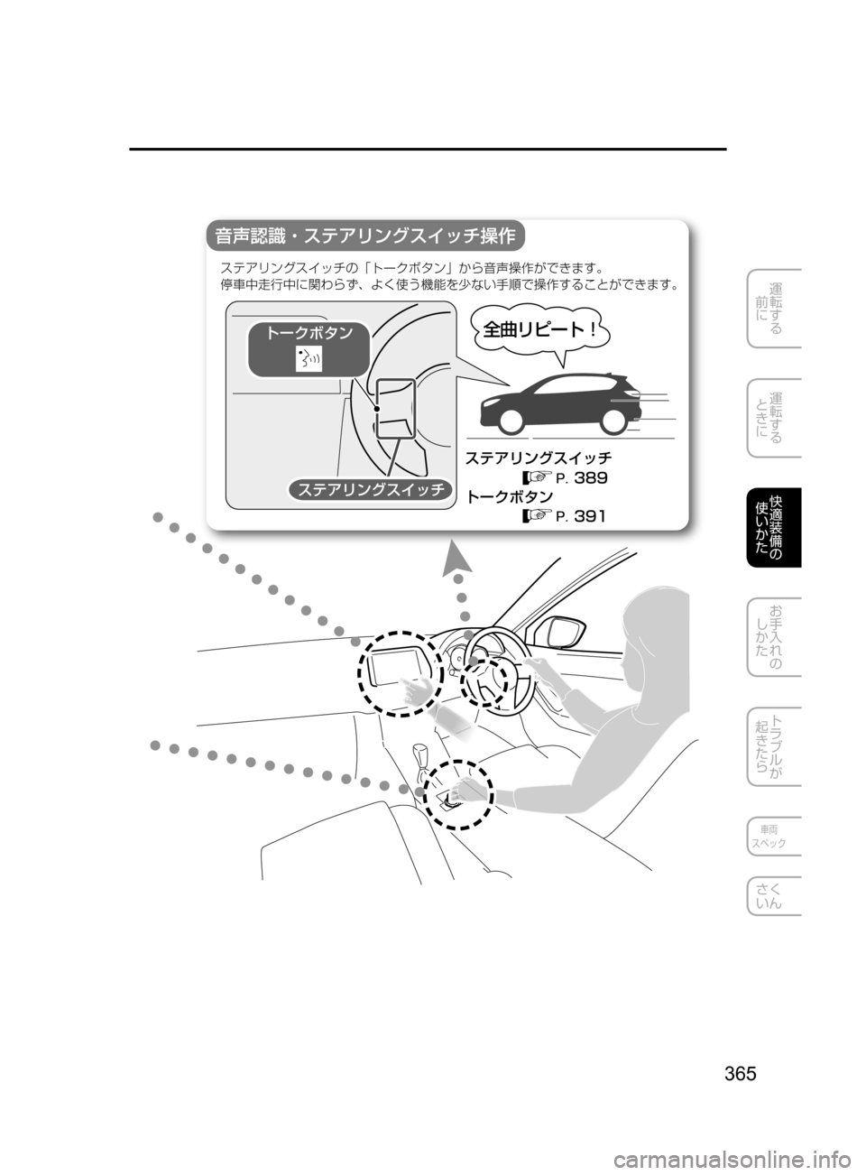 MAZDA MODEL AXELA 2017  アクセラ｜取扱説明書 (in Japanese) 365
運転する
﻿﻿
前に
運転する
﻿﻿
ときに
快適装備の
使いかた
お手入れの
しかた
トラブルが
起きたら
車両
スペック
さく
いん
Ä”«Ø»ï
