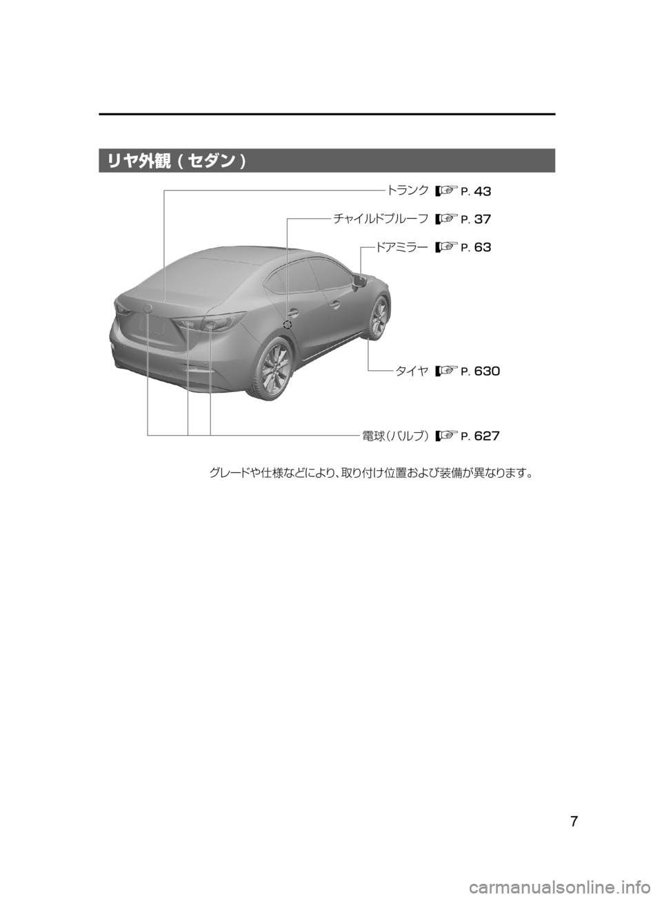MAZDA MODEL AXELA 2017  アクセラ｜取扱説明書 (in Japanese) 7
リヤ外観 ( セダン )
��
��
��
���
���
Äåï«
½ß çÅÓ ç” Ñ
ÅžÛå ”
» à
?¢Ì çÒ£
¬è ”Å 7srt‘“z	“ 
ÇZ 