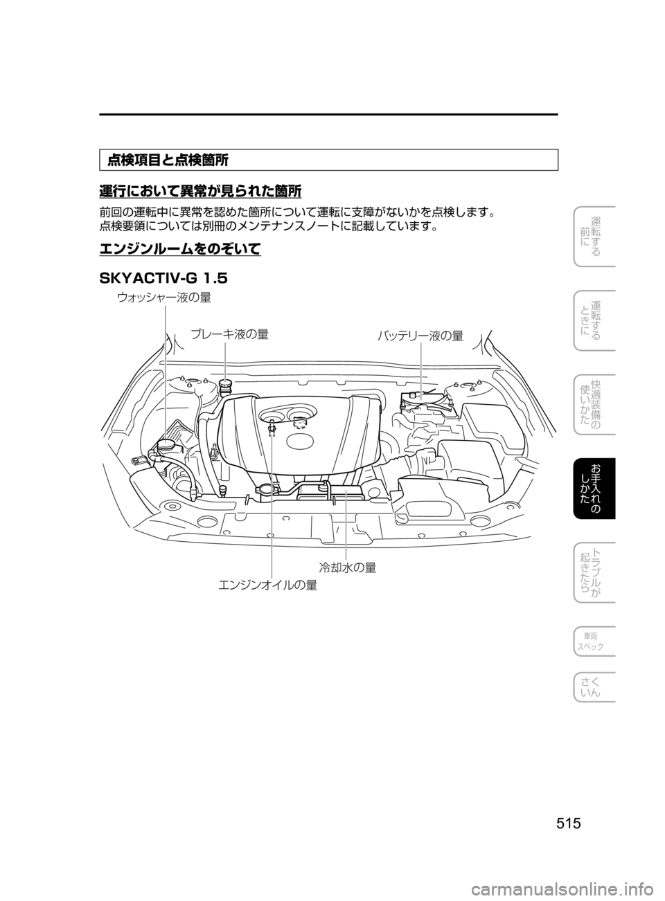 MAZDA MODEL AXELA 2017  アクセラ｜取扱説明書 (in Japanese) 515
運転する
﻿﻿
前に
運転する
﻿﻿
ときに
快適装備の
使いかた
お手入れの
しかた
トラブルが
起きたら
車両
スペック
さく
いん
点検項目と点検