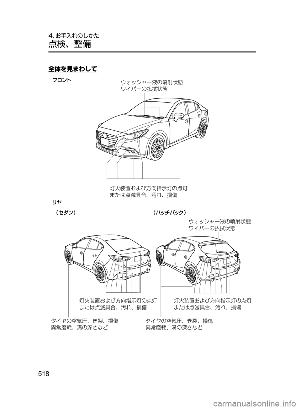 MAZDA MODEL AXELA 2017  アクセラ｜取扱説明書 (in Japanese) 518
4. お手入れのしかた
点検､ 整備
全体を見まわして
¢¥¿³ß”÷w
þù	Ý6
ë Í”w
÷	ç	Ý6
nP
÷”S‘|M²¦Ônw:ny
‡hx:Óéùz