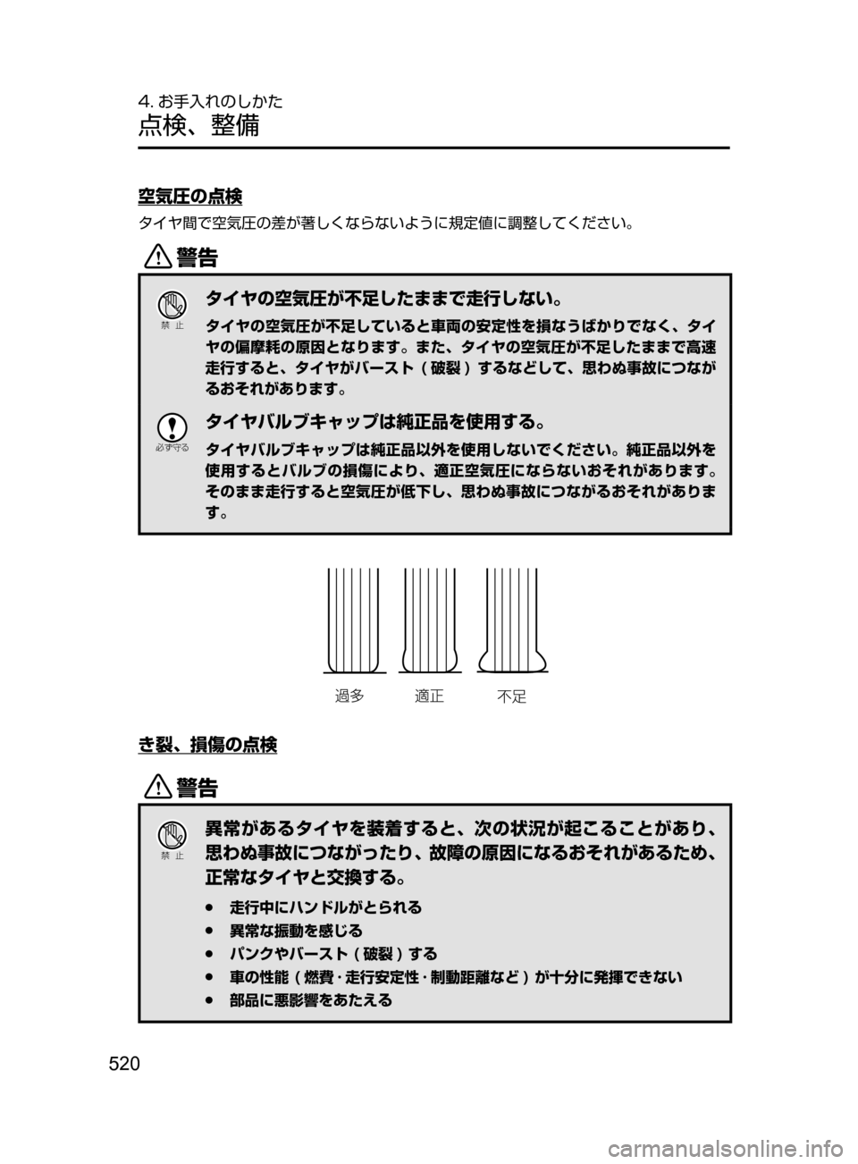 MAZDA MODEL AXELA 2017  アクセラ｜取扱説明書 (in Japanese) 520
4. お手入れのしかた
点検､ 整備
空気圧の点検
タイヤ間で空気圧の差が著しくならないように規定値に調整してください。
/
Ð��­
タイヤの