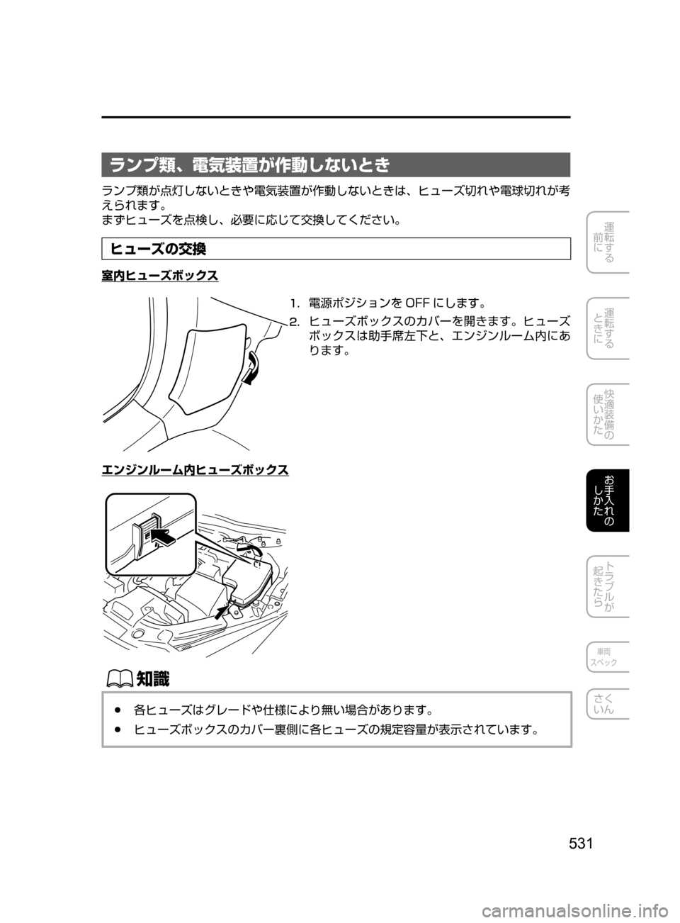 MAZDA MODEL AXELA 2017  アクセラ｜取扱説明書 (in Japanese) 531
運転する
﻿﻿
前に
運転する
﻿﻿
ときに
快適装備の
使いかた
お手入れの
しかた
トラブルが
起きたら
車両
スペック
さく
いん
ランプ類､ 電