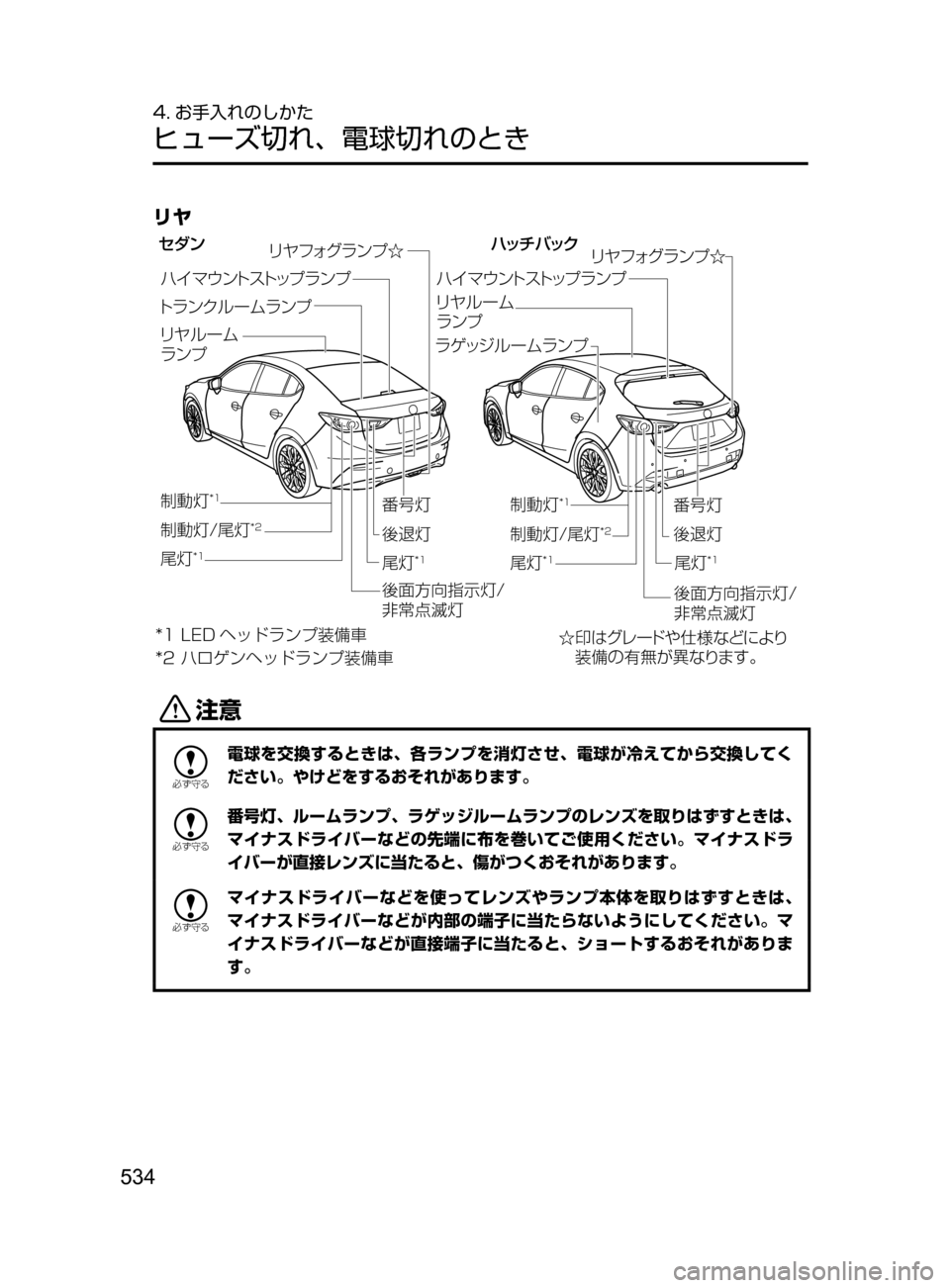 MAZDA MODEL AXELA 2017  アクセラ｜取扱説明書 (in Japanese) 534
4. お手入れのしかた
ヒューズ切れ､ 電球切れのとき
リヤ
·¼ï
æà ç” Ü
åï Ó
Äå
ï«ç” ÜåïÓ
Ë 
Ú¢ïÄµ Ä¿Óå ïÓ
