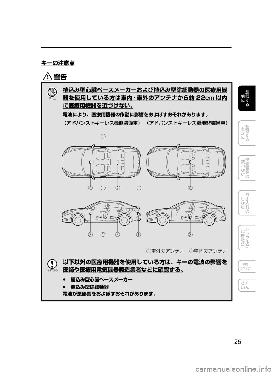 MAZDA MODEL AXELA 2017  アクセラ｜取扱説明書 (in Japanese) 25
運転する
﻿﻿
前に
運転する
﻿﻿
ときに
快適装備の
使いかた
お手入れの
しかた
トラブルが
起きたら
車両
スペック
さく
いん
キーの注意点
/